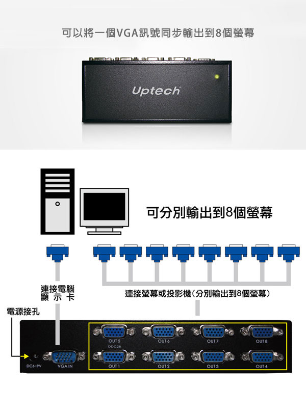 8 Port VGA螢幕分配器出租